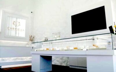 Let’s Talk About the Best White Paint for Your Jewelry Store Wall