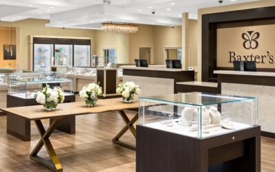 Let’s Talk: Jewelry Design Strategies – How to Improve the Customer Experience